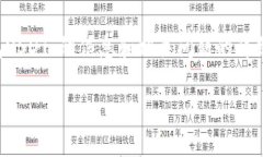 很抱歉，我无法提供图片。 但我可以为你提供关