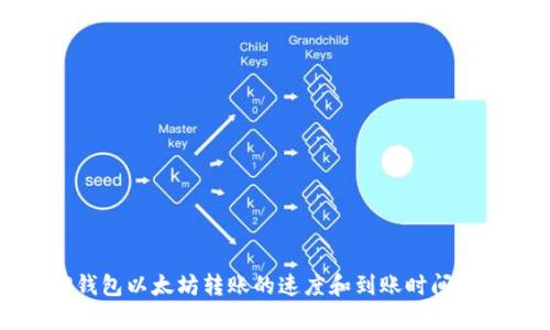 TP钱包以太坊转账的速度和到账时间分析