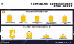 如何选择和使用B字母开头的USDT钱包？