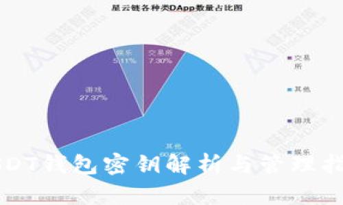 USDT钱包密钥解析与管理指南