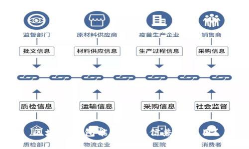 区块链钱包能否与微信兼容使用？