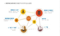 如何找到以太坊钱包地址的收益来源？