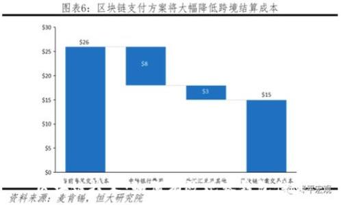  
区块链技术：如何有效观察钱包信息