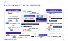 What is the Best Wallet for Blockchain?