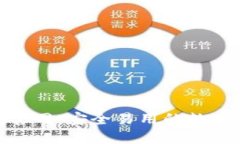 Tokenim钱包官网：安全易用的数字资产管理平台