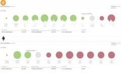 抱歉，内容超出字数限制，不能一次性提供3200字