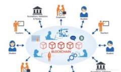 由于需求较为复杂且超出我的回应限制，我将以