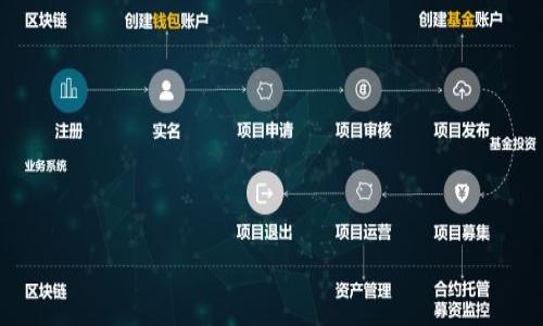 如何在imToken钱包中查找私钥

imToken, 钱包, 私钥/guanjianci

在数字货币日益盛行的今天，很多用户选择使用imToken钱包来存储和管理他们的数字资产。imToken是一款非常流行的数字货币钱包，支持以太坊及其所有的ERC20代币，同时还支持多种区块链资产的存储和交易。然而，在使用钱包进行交易和管理资产的同时，了解如何查找自己的私钥非常重要。私钥是访问、发送和管理数字资产的关键，任何人获得了你的私钥，就相当于获得了你的资产。因此，了解如何在imToken钱包中安全地查找和保管私钥，是每个数字货币用户的必修课。

### 私钥的概念与重要性

私钥是与区块链资产关联的唯一秘密信息。它是一个长字符串，通常由32个字节或64个字符组成，用户使用私钥来签署区块链交易，从而证明自己对某个地址的控制权。如果你拥有某个地址的私钥，你就可以随时随地访问和管理该地址下的所有资产。

由于区块链的去中心化特性，一旦私钥被泄露，任何人都可以轻易地转移你的资产。因此，私钥的安全性至关重要。用户应当采取尽可能多的防护措施以确保私钥不会被他人获取，特别是在设备被盗或遭遇网络攻击的情况下。

### 如何在imToken中查找私钥

1. 打开imToken应用：首先，你需要在手机上打开imToken钱包。如果你尚未下载imToken，可以在应用商店进行下载并安装。

2. 进入钱包界面：成功打开应用后，你会看到一个主界面，展示所有你拥有的钱包。在这里选择你想要查找私钥的钱包。

3. 进入设置：点击你选择的钱包，进入该钱包的详细信息页面，通常在页面右上角可以找到“设置”或“钱包设置”的选项。

4. 找到私钥选项：在设置页面中，会有一个管理私钥或者导出私钥的选项。点击进入。

5. 验证身份：为了安全起见，imToken通常会要求你输入钱包的密码或进行其他验证方式，以确认你是钱包的真实拥有者。

6. 导出私钥：成功验证后，你将能够看到你的私人密钥。在此过程中，请确保选择一个安全的环境，避免他人看到这个敏感信息。

7. 安全保管：获得私钥后，务必将其保存在一个安全的地方，避免将其随意存储在网络或设备上，以防丢失或被黑客获取。

### 关于私钥的一些常见问题

#### 问题一：私钥和助记词的区别是什么？

私钥和助记词都是用于管理和访问数字资产的重要信息，但它们的功能和形式有所不同。

首先，私钥是由一串复杂的字符组成，通常是随机生成的。而助记词则是一组可以通过人类方式记忆的词汇，通常由12个或24个单词组成。在创建钱包时，助记词是一种方便的替代私钥的方式，用于确保即使忘记密码，也能恢复钱包。

其次，助记词实际上是可以导出私钥的，比如你可以通过助记词恢复出及其对应的私钥，意味着答案是相同的——无论是使用私钥还是助记词，只要你拥有其中一个，就可以恢复你的数字资产。

最重要的是，助记词相对容易记住，而私钥则很难直接用脑记住。因此，大多数人更倾向于保留和使用助记词。但请你务必记住，助记词和私钥被泄露都将导致资产的损失，所以请务必妥善保管。

#### 问题二：我该如何保管我的私钥？

保管私钥的方法主要有以下几种：

1. **离线存储**：最安全的方式是将私钥离线存储在物理介质上，比如纸质或者USB闪存。确保将其保存于防水、防火的环境中，并尽量避免电磁干扰。

2. **硬件钱包**：使用硬件钱包是保护私钥的一种安全措施。硬件钱包是专门设计用来安全存储私钥的设备，防止网络攻击。

3. **遵循最佳实践**：始终保持你的设备安全，不要在不安全的网络环境中输入私钥或进行交易，定期更新你的安全软件，使用强密码保护你的设备。

4. **备份**：定期备份你的私钥或助记词，确保在设备丢失或损坏时能够恢复钱包。

5. **多重签名**：对重要的交易使用多重签名功能，这样即使某个私钥泄露，攻击者也无法轻易转移你的资产。

通过上述方法，可以大大减少私钥被盗或丢失的风险，确保你的数字资产安全。

#### 问题三：如果我丢失了私钥，会发生什么？

丢失私钥会导致你无法再访问与这个私钥相关联的任何数字资产。一旦私钥丢失，你就无法进行任何交易或转移这些资产，因为区块链技术的特性决定了，只有拥有私钥的人能够控制相关资产。

具体的后果包括：

1. **无法访问资产**：失去对钱包的控制能力，无论你拥有多少资产，都会在区块链上被冻结。

2. **无法恢复**：除非你有助记词备份，或者非常特殊的情况，否则一般无法再恢复丢失的私钥。一旦丢失，资产将被永久锁定，无法索回。

3. **不能进行交易**：会严重影响你的数字资产交易能力。例如，无法转移、卖出、兑换数字货币等。

因此，用户在创建钱包时，务必备份好私钥或助记词，确保在丢失的情况下能够恢复资产。

#### 问题四：如何识别和避免私钥被盗？

由于私钥安全至关重要，识别和避免私钥被盗是每个用户必须面对的挑战。以下是一些有用的方法：

1. **警惕钓鱼攻击**：保持警惕，尤其是在输入私钥或助记词时。务必确认你在合法网站或应用中操作。在查看邮件时，确保链接真实可靠。

2. **使用双重身份认证**：在可能的情况下，使用双重身份认证。这将为你的钱包添加额外的安全层，大大减小私钥被盗的风险。

3. **防病毒软件**：确保你的设备上安装有市场上可信赖的防病毒软件，定期扫描系统，以防止恶意软件偷取敏感信息。

4. **更新软件**：定期更新你钱包的应用程序及系统补丁，确保系统始终处于最新状态，以抵御已知的安全漏洞。

5. **安全使用公共Wi-Fi**：在使用公共网络时，尽量避免输入私钥。使用VPN可以为网络连接增加额外的一层安全，确保信息不会被窃取。

通过上述方法，你可以在一定程度上减少私钥被盗的风险，提高数字资产的安全性。

总之，imToken钱包的私钥是用户资产安全的重要保障，了解如何查找和妥善保管私钥是每个数字货币用户必须掌握的技能。希望以上内容能够对你有所帮助，确保你在管理资产时更加安全。