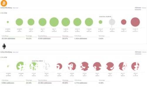 区块链钱包理论知识全解析
