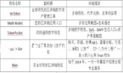 比特派钱包收不到币的常见问题与解决方案