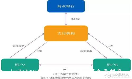 imToken钱包如何换人民币？全面指南