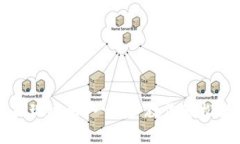 im钱包提现攻略：一步步教你轻松提取资金