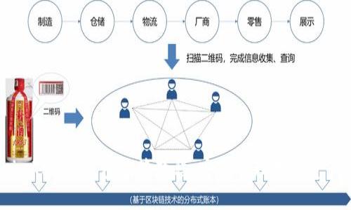 imToken钱包多签教程：安全管理数字资产