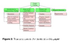 :如何在TP钱包中添加USDT