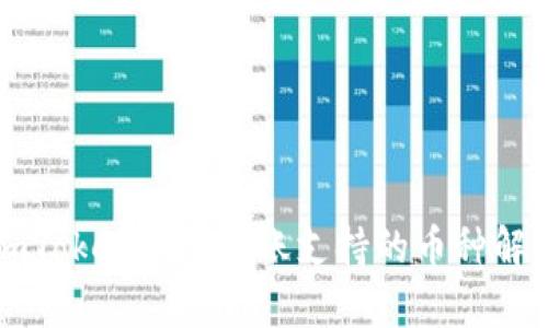 imToken钱包转账支持的币种解析