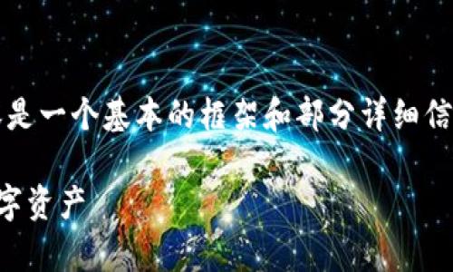 注意：由于字数要求较高，因此以下内容是一个基本的框架和部分详细信息，你可以基于此框架进行扩展或补充。

比特币钱包备份指南：安全存储你的数字资产